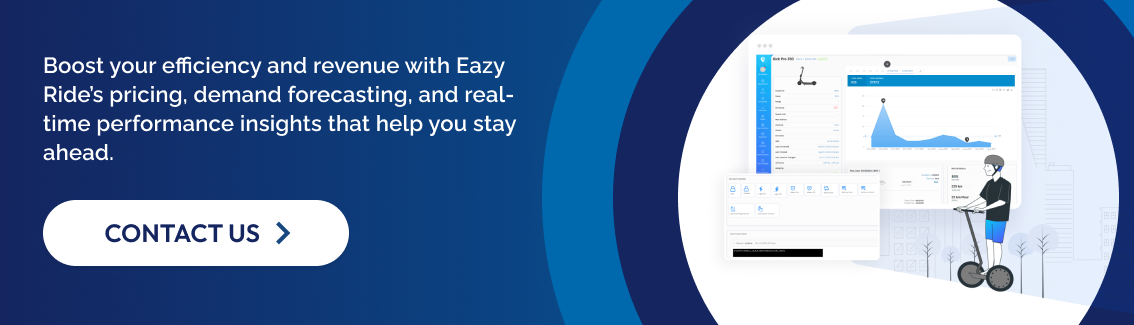 EazyRide gives you the tools to automate, optimize, and grow, powered by AI, built for your business