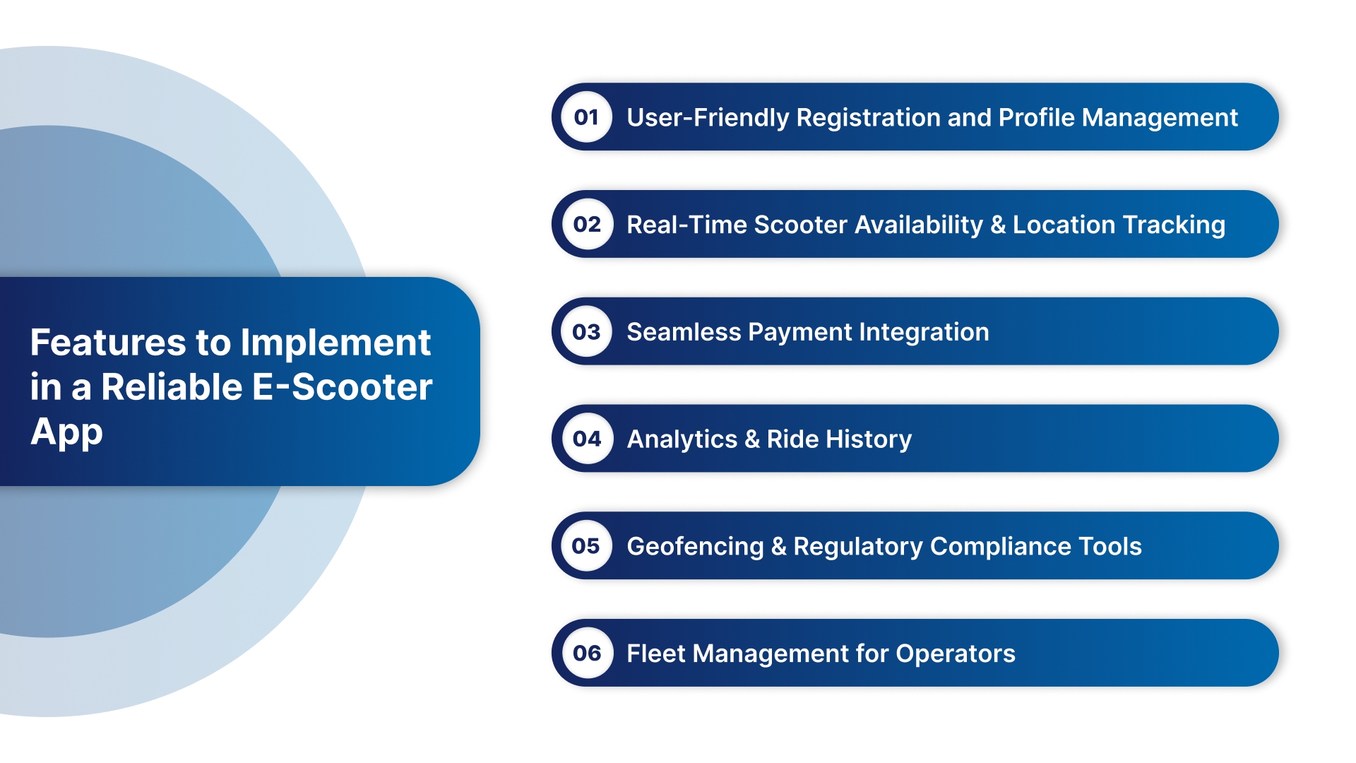 Key Features to Implement in a Reliable E-Scooter App