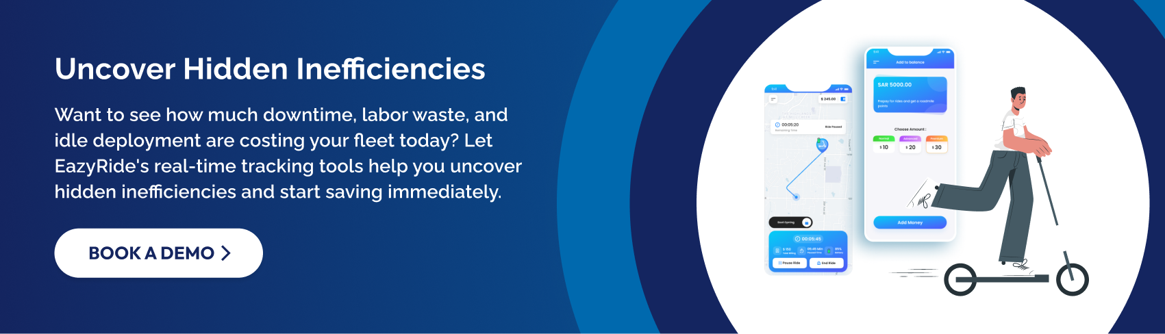 Uncover Hidden Inefficiencies