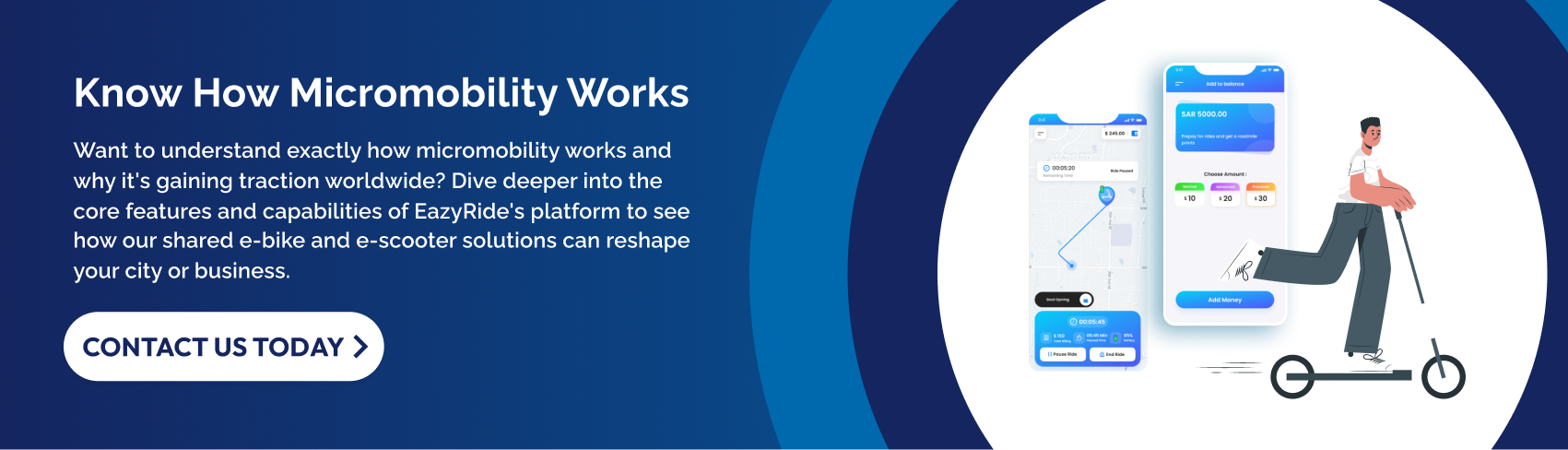 How Micromobility Works