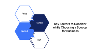 Key Factors That Define Your Scooter Choice for Business