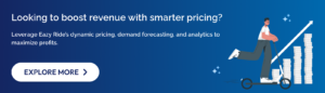 Leverage Eazy Ride’s dynamic pricing, demand forecasting, and analytics to maximize profits