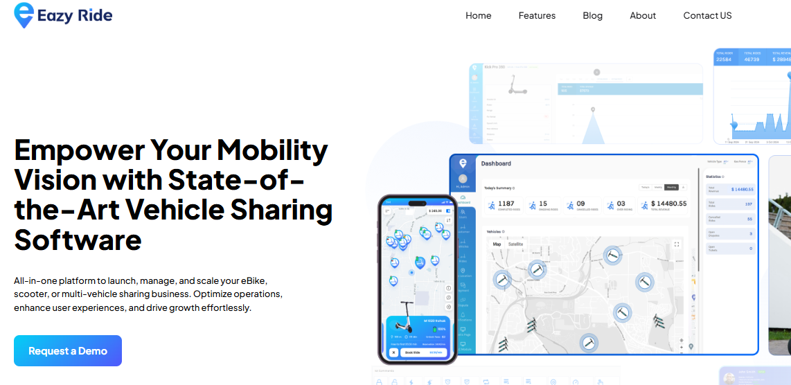 Revolutionizing Urban Micro-Mobility