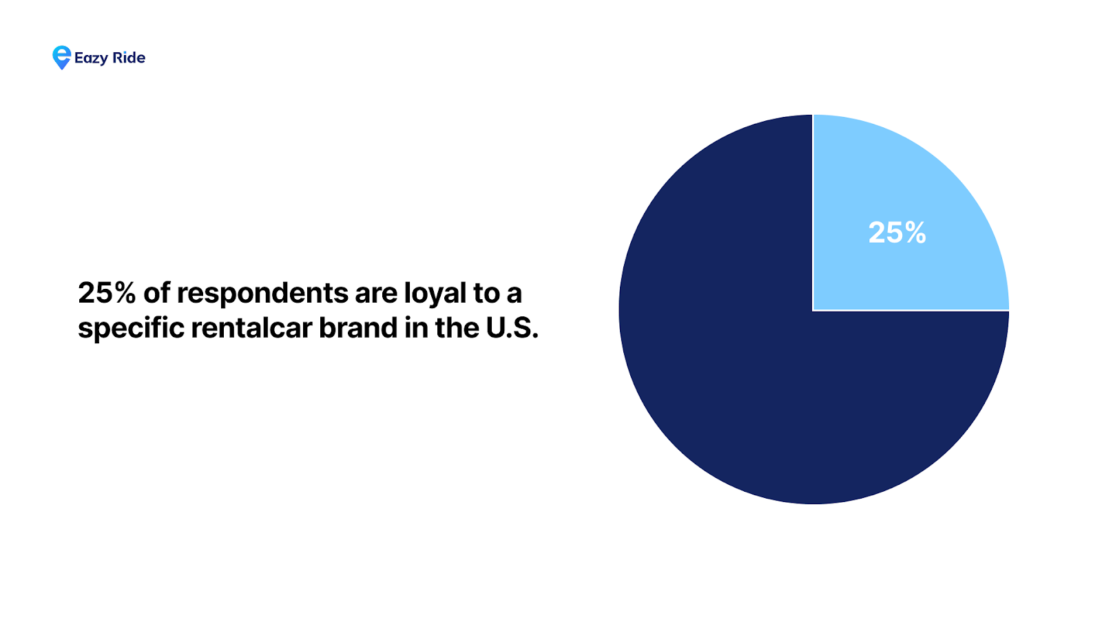 The Role of Technology in Enhancing Customer Experience