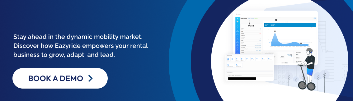 With EazyRide you're equipped to lead in a fast-moving rental market