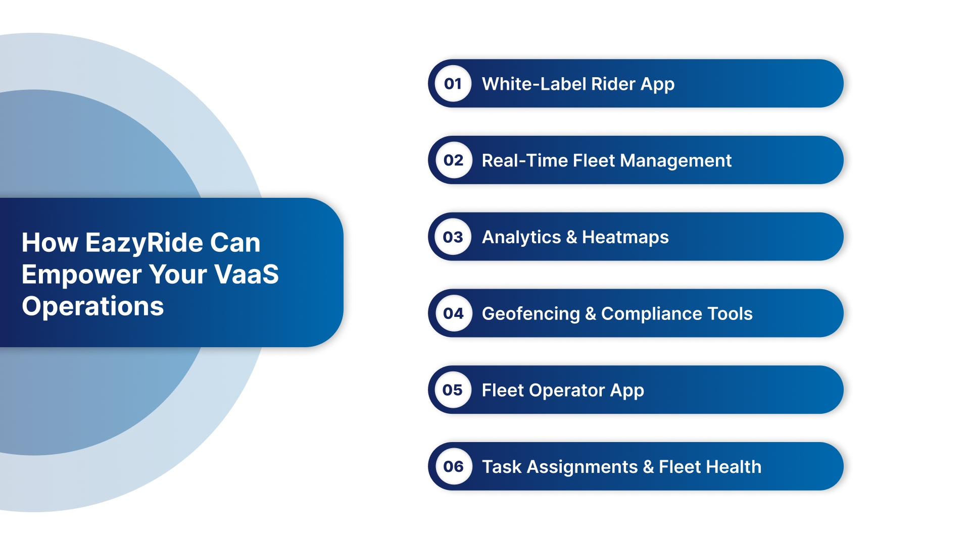 How EazyRide Can Empower Your VaaS Operations