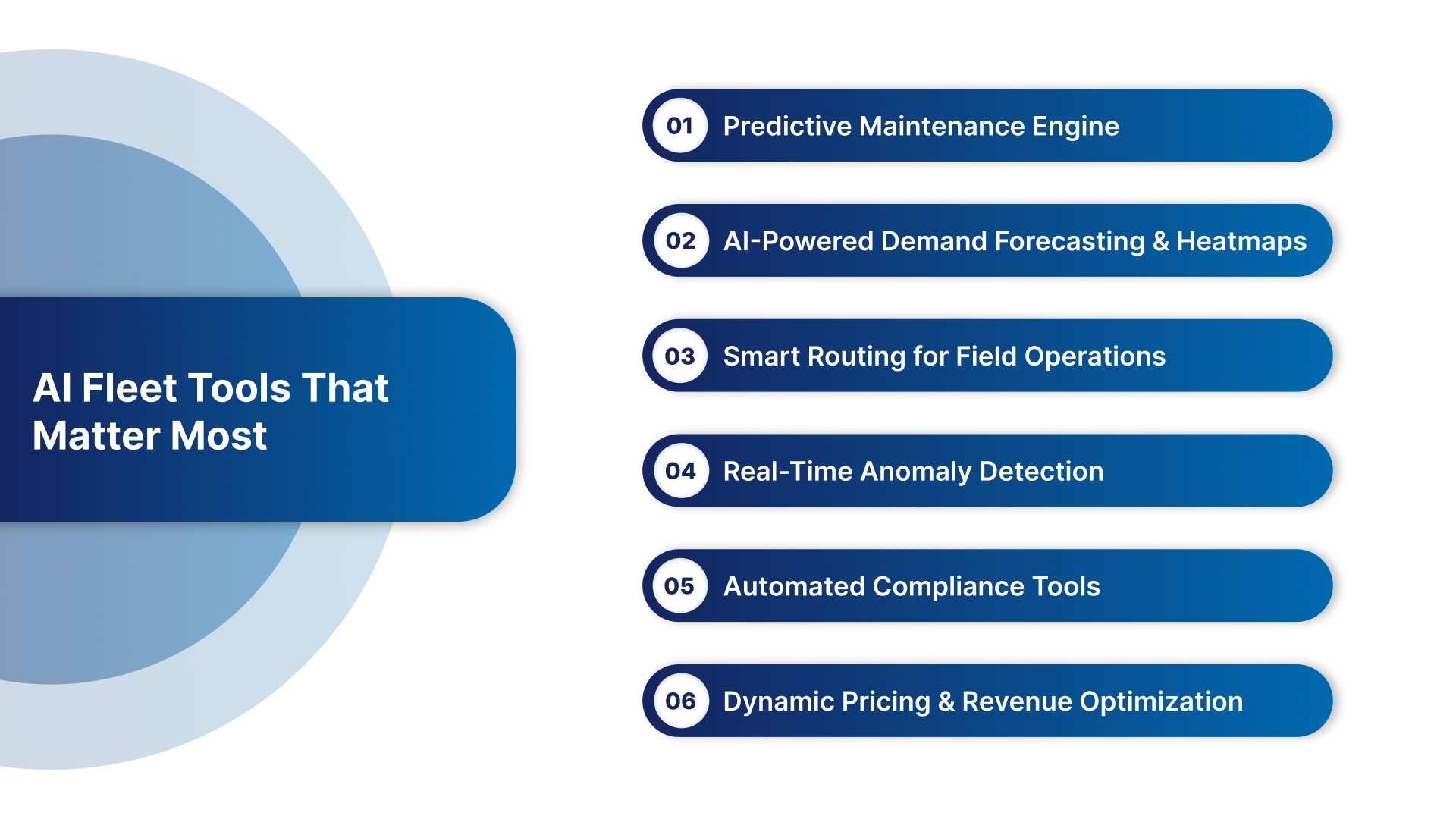 AI Fleet Tools That Matter Most (What Operators Should Look For)