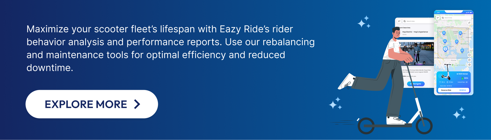 EazyRide rider behavior and performance tools for scooters