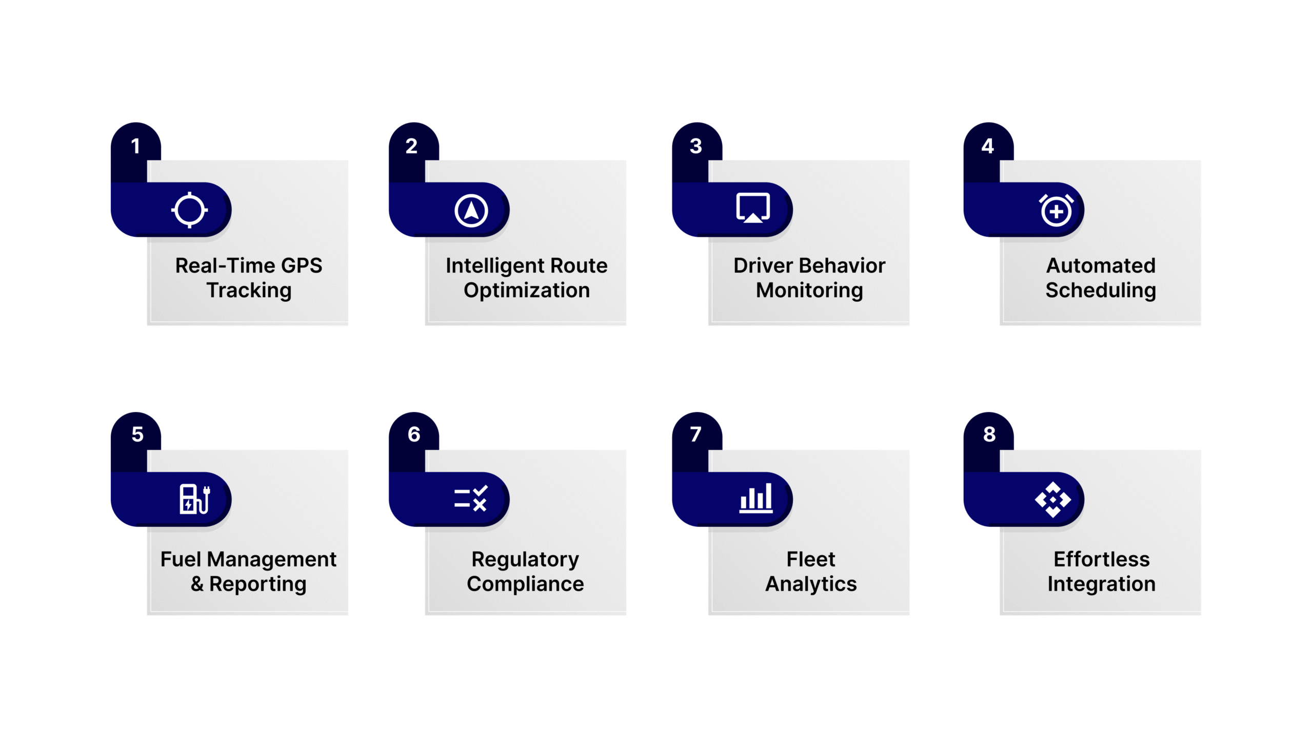 What is Fleet Management Software: 8 Key Features Explained