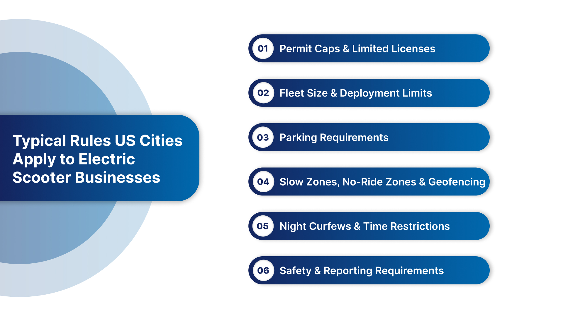 Typical Rules US Cities Apply to Electric Scooter Businesses