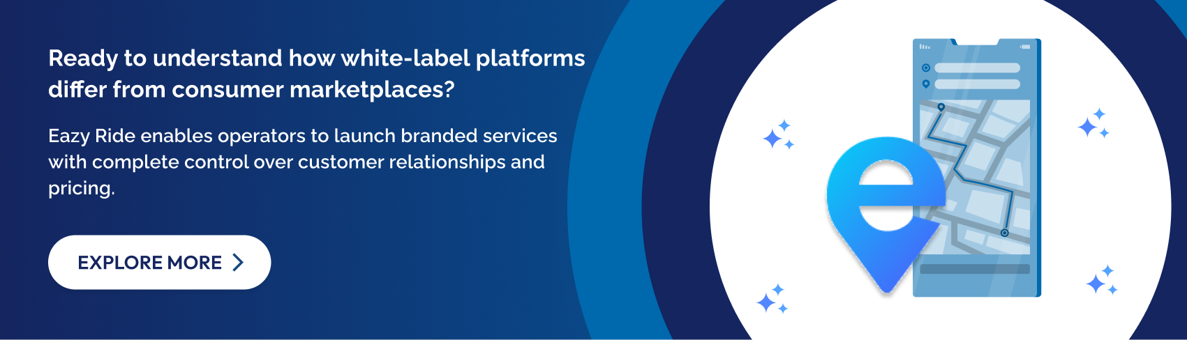 Explore platform capabilities that give you operational independence.