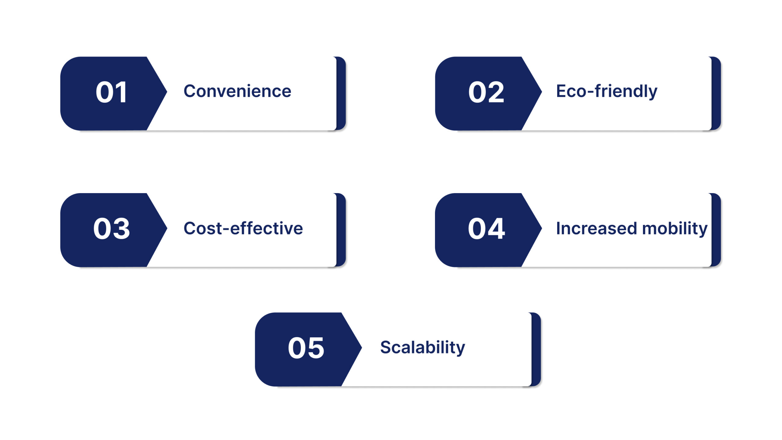 Key Benefits of Dockless Bike Sharing