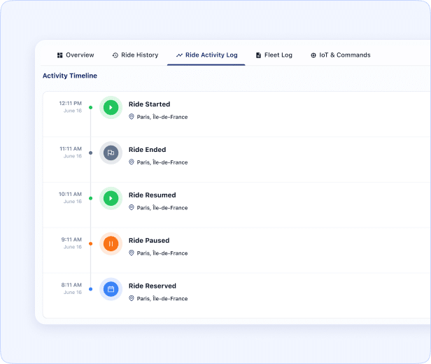Fleet vehicle control screen