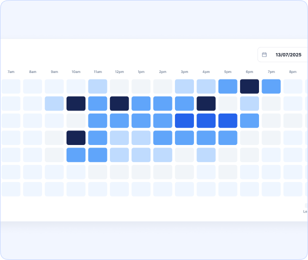 Fleet analytics dashboard