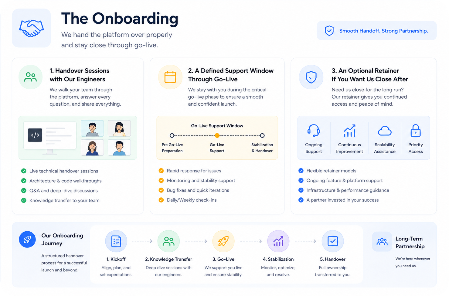 The onboarding